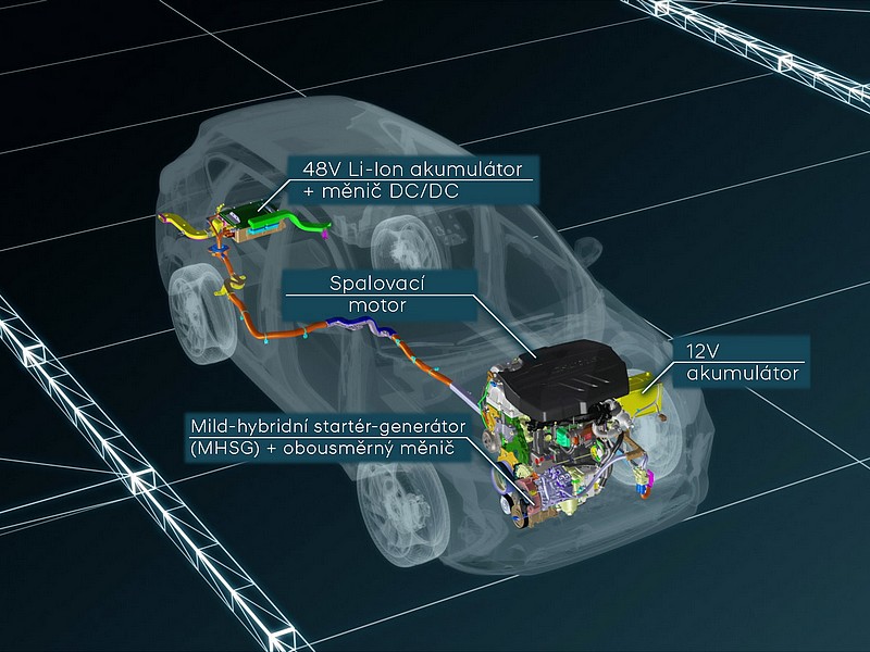 Hyundai - technologie MHEV 48 V